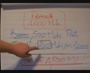 LLP Qu'est-ce que l'usure