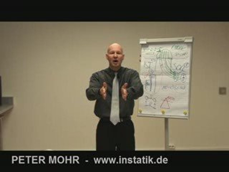 TOUCH-TURN-TALK – Tipps zu Rhetorik + Präsentation + Verkauf