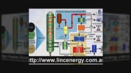 force coal to liquids
