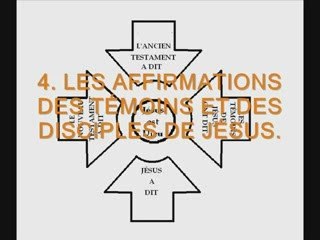 Qui est cet homme qui prétend être Dieu: Partie 3