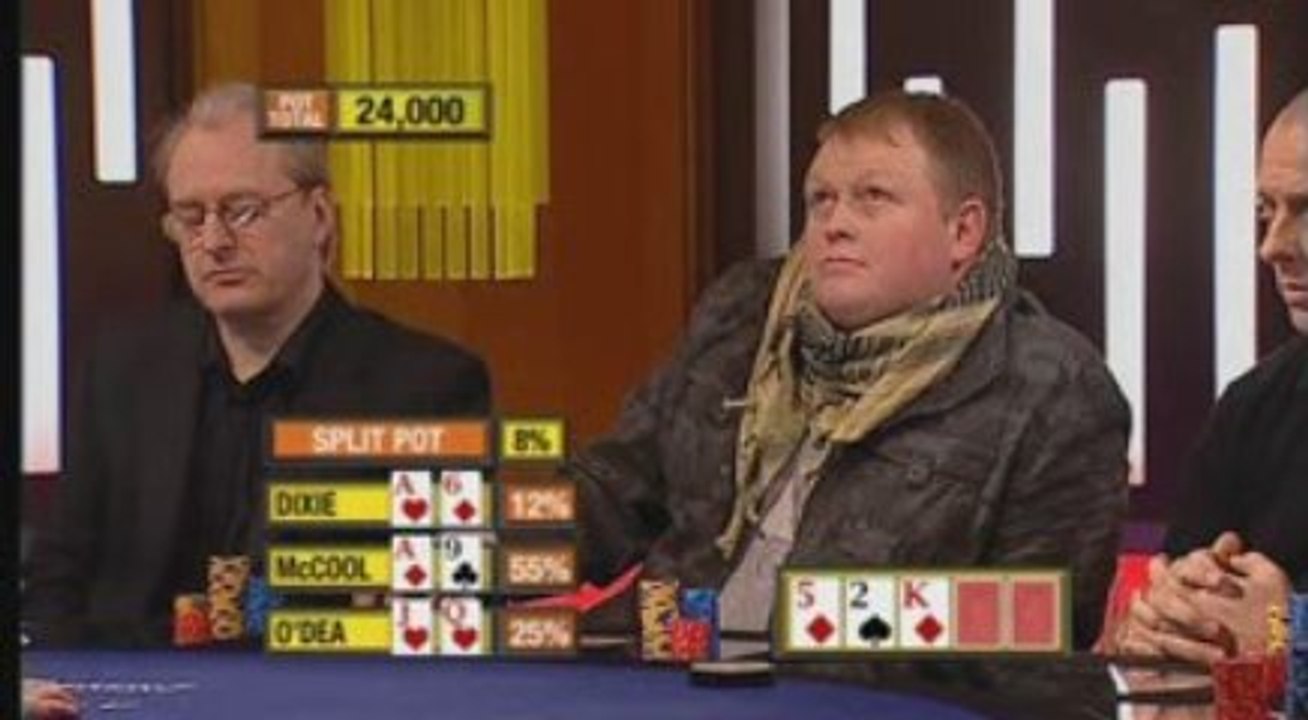 PartyPoker European Open V Ep.7 - 3/8 cardplayertube.com