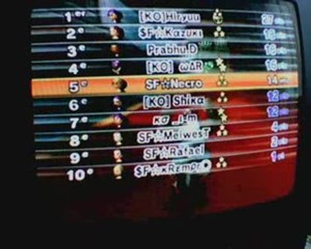 IT amical SF vs KO mixte , GP1