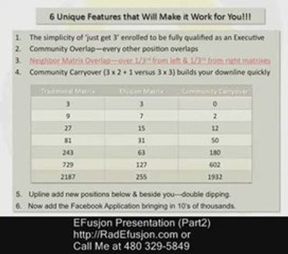 Efusjon Energy Club (Part2)