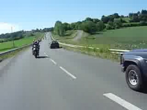 Tous droits Réservés - Forum Roadsport125.fr