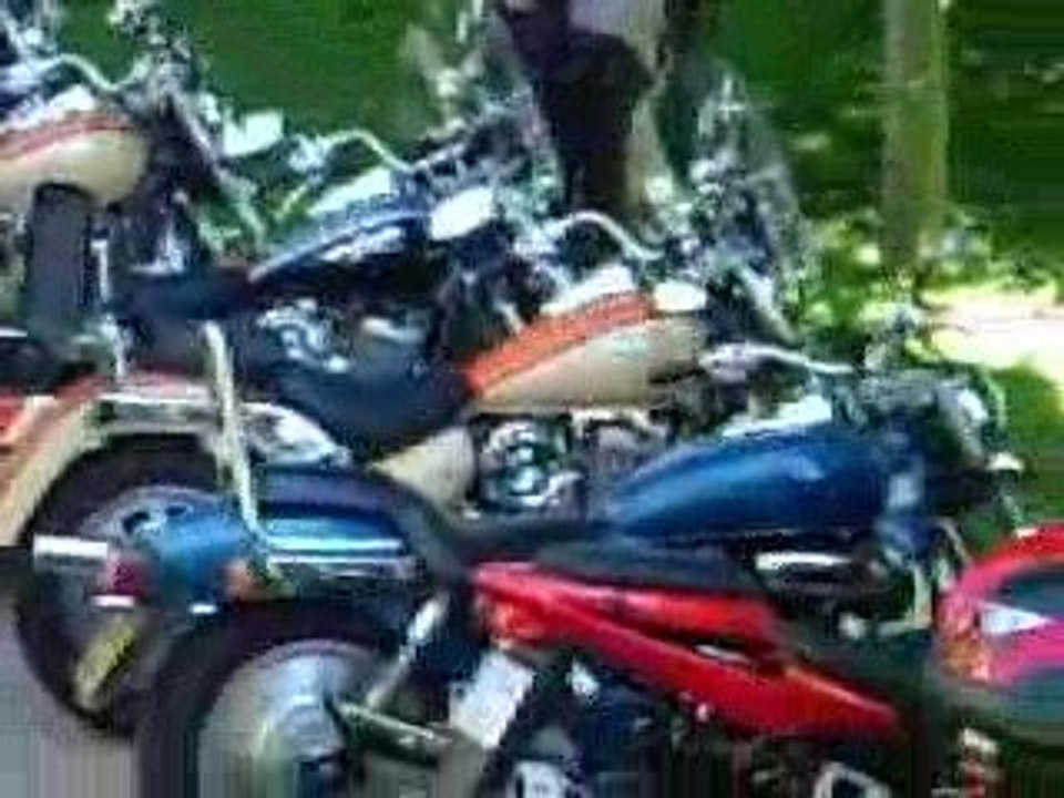 Tous droits Réservés - Forum Roadsport125.fr