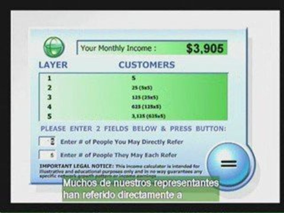 Negocio En Internet con Global Domain Internacional