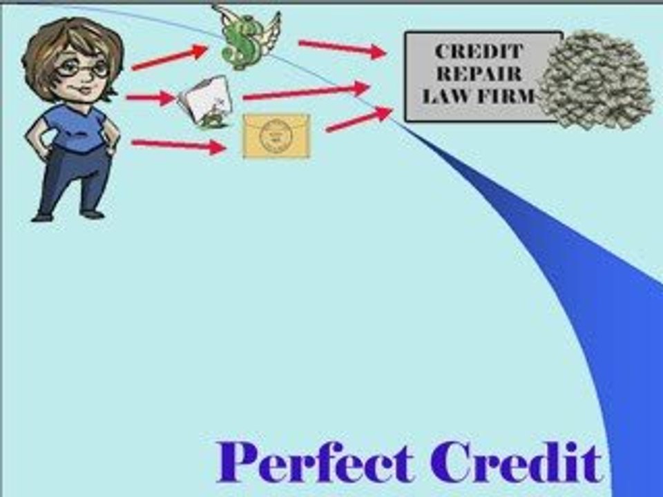 Credit Repair After Bankruptcy & Foreclosure