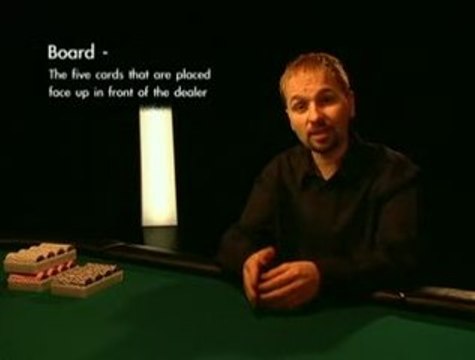 Stacked with Daniel Negreanu 07 - Reading your Oponents