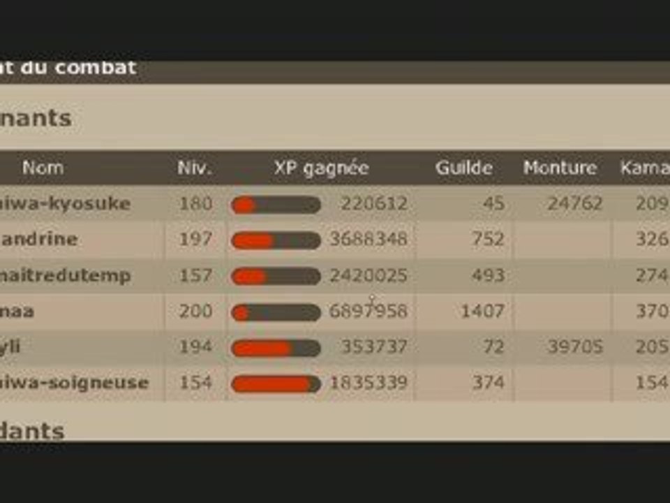 Shmaa up lvl 200 Dofus [Silouate]