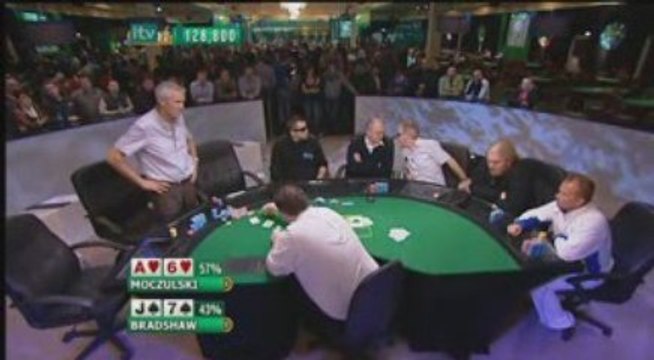 Irish Poker Open 2009 Ep.5 - 2/5 cardplayertube.com