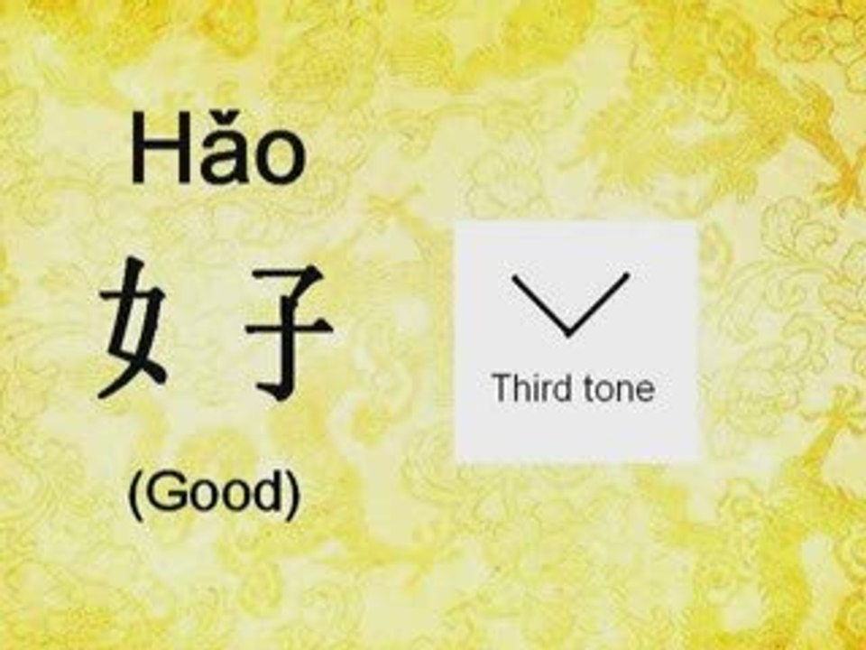 Learn Chinese - "How are you recently?"