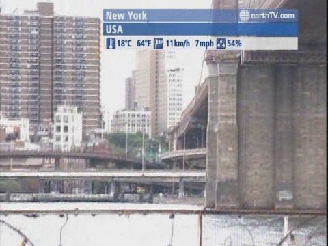 Budapest - Hungary, Sydney - Australia, Dubrovnik - Croatia, Auckland - New Zealand, New York - USA, Warnemunde - Germany, Durban - South Africa