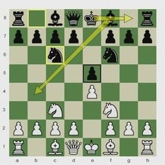 Chess.com: Fundamental Concepts: Mobilization!