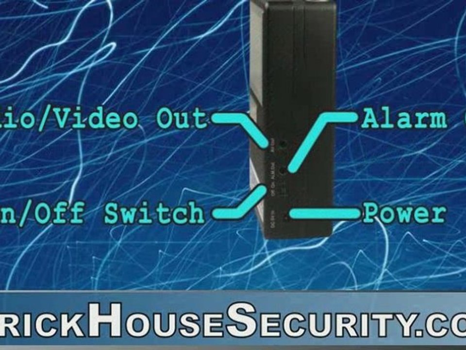 Watch The Hidden Cameras Watching You