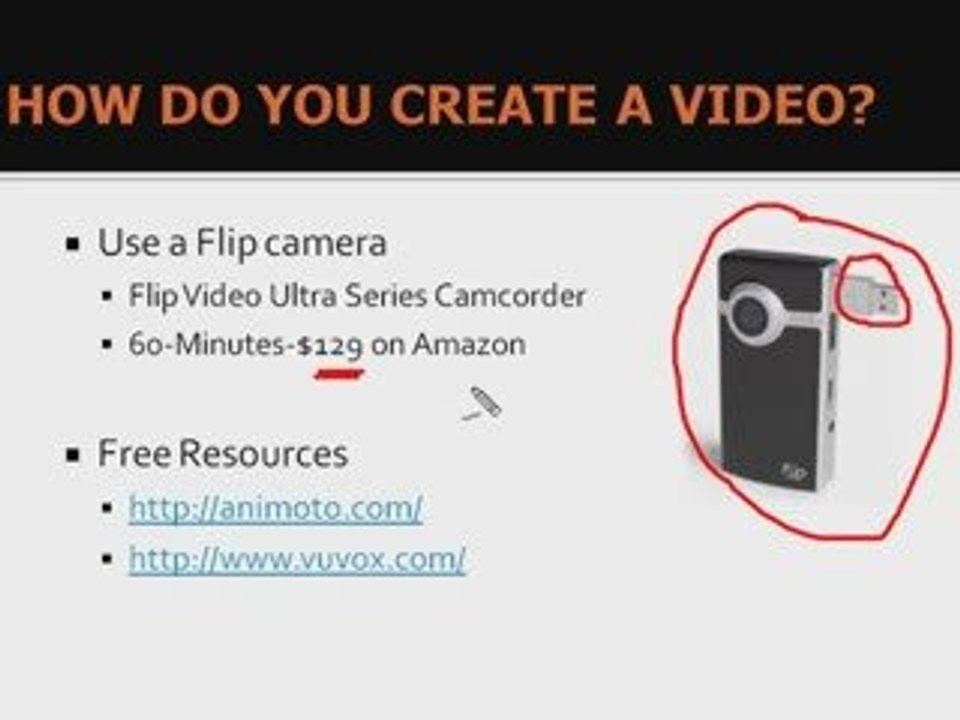 Learn How To Leverage Video Marketing