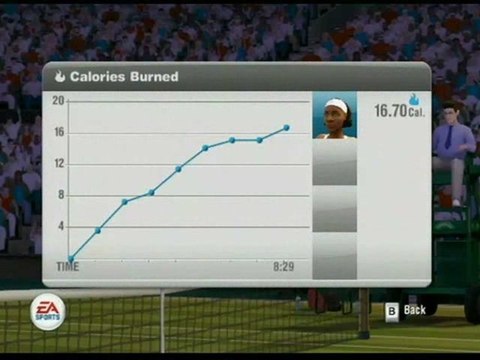 Grand Chelem Tennis Trailer Fitness Wii