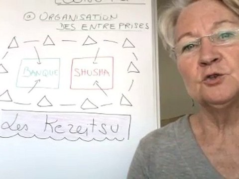 MEGALOPOLE JAPONAISE N°5: les atouts économiques