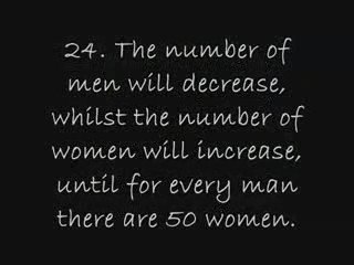 50 Signs of Day of Judgement Doom