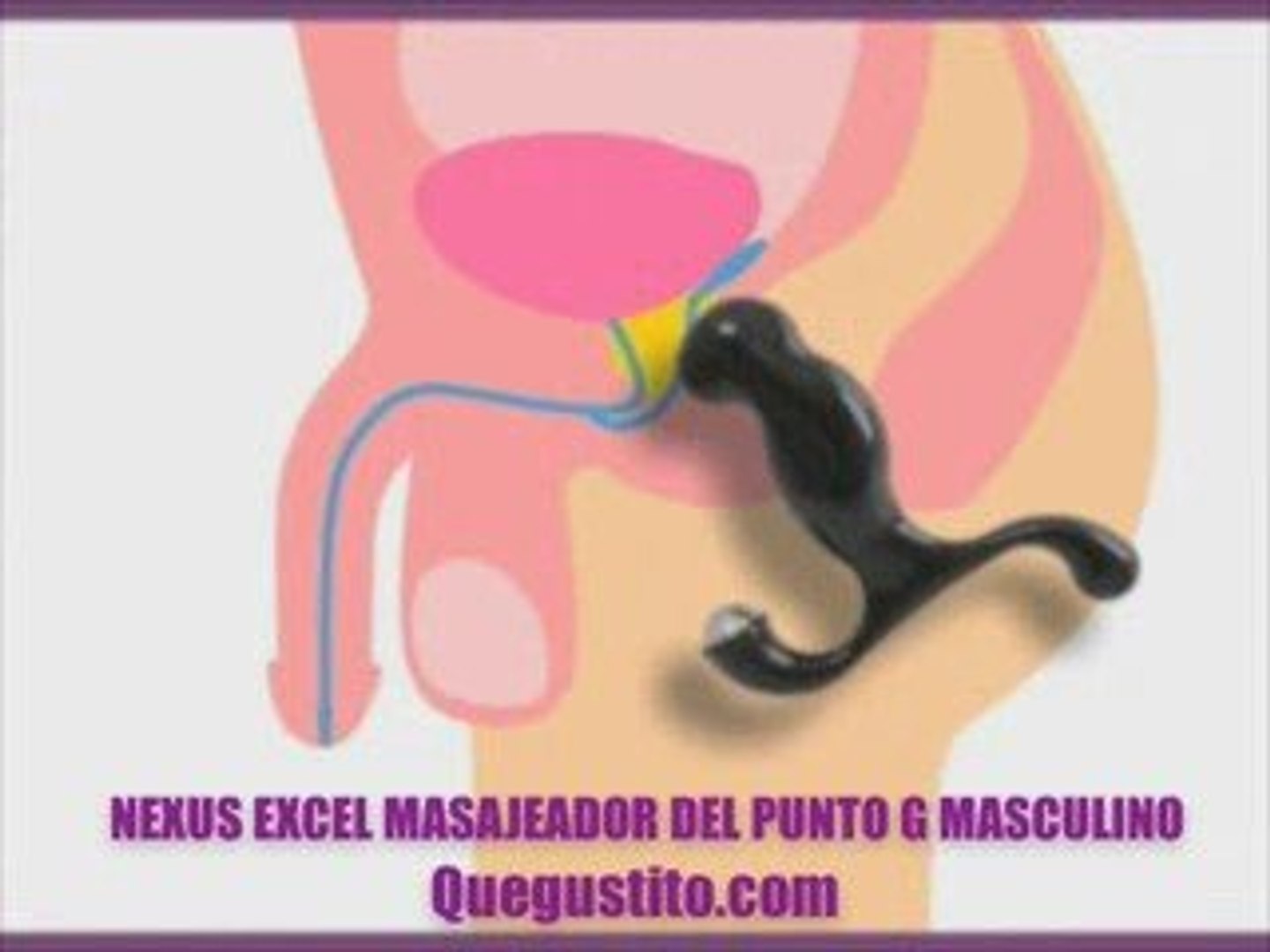 Sexo Encuentra El Punto G Masculino Video Dailymotion