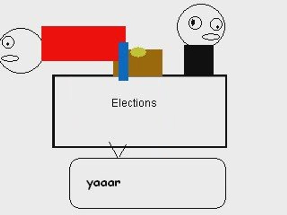 Election de merde
