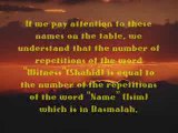 Secrets of Number 19 in Quran