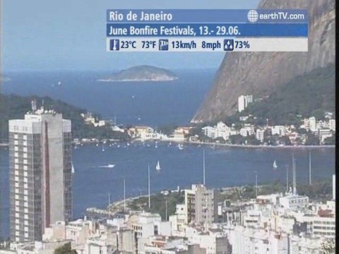 Los Angeles - USA, Izmir - Turkey, Berlin - Germany, Dubai - United Arab Emirates, Rio de Janeiro - Brazil, Budapest - Hungary, Ascona - Ticino - Switzerland