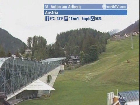 Budapest - Hungary, Arcachon - France, Dresden - Germany, St. Anton am Arlberg - Austria, Istanbul - Turkey, Hong Kong SAR - China, Yas Island - UAE - Abu Dhabi