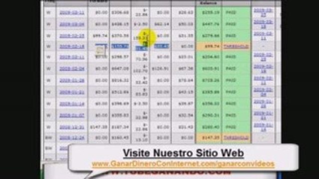 Como ganar dinero subiendo videos - trabajar desde casa - tr