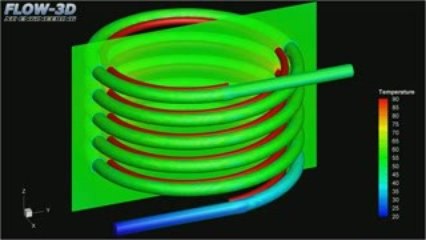 Simulation of water heated by an electric resistance.