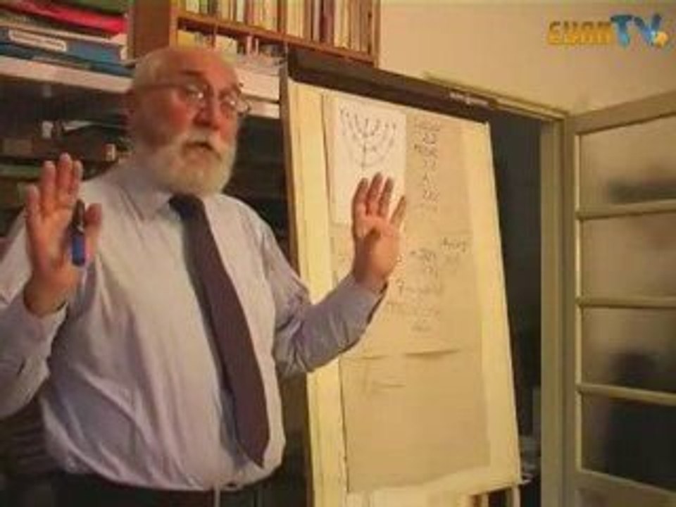Il nome Geova