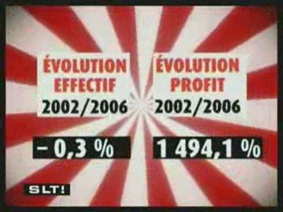 Réalité du Chomage (Cac 40)