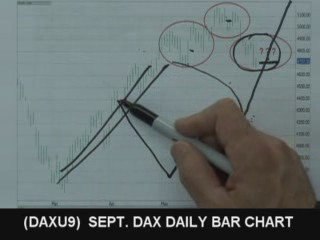 06/24/09 S&P Emini & Futures Recommendations